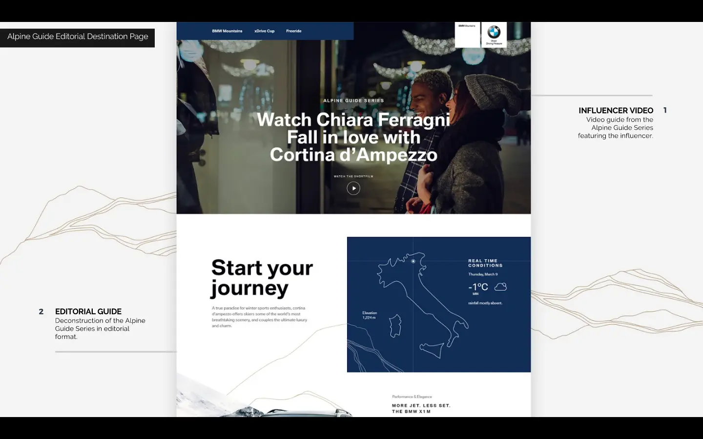Editorial page featuring an influencer film and a Start your journey planning module.