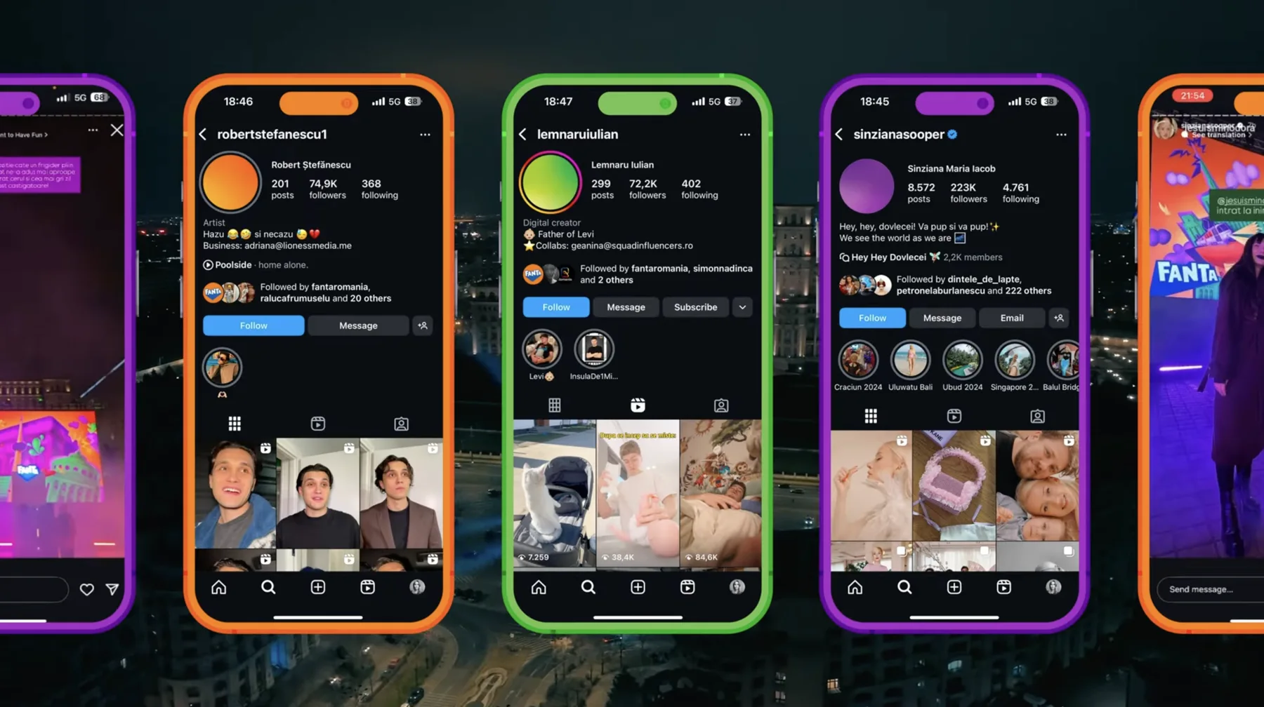 Creator profiles with their pictures changed to Fanta colours.